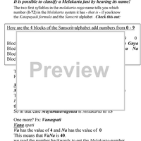 Shortcut to Nirvana Vol.1 - The Book of Reference