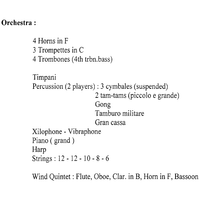 Concertante - Full Score