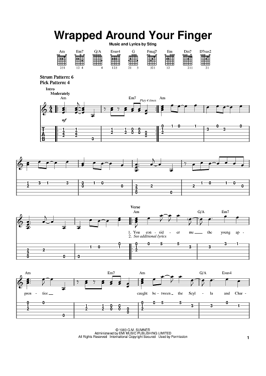 Wrapped Around Your Finger