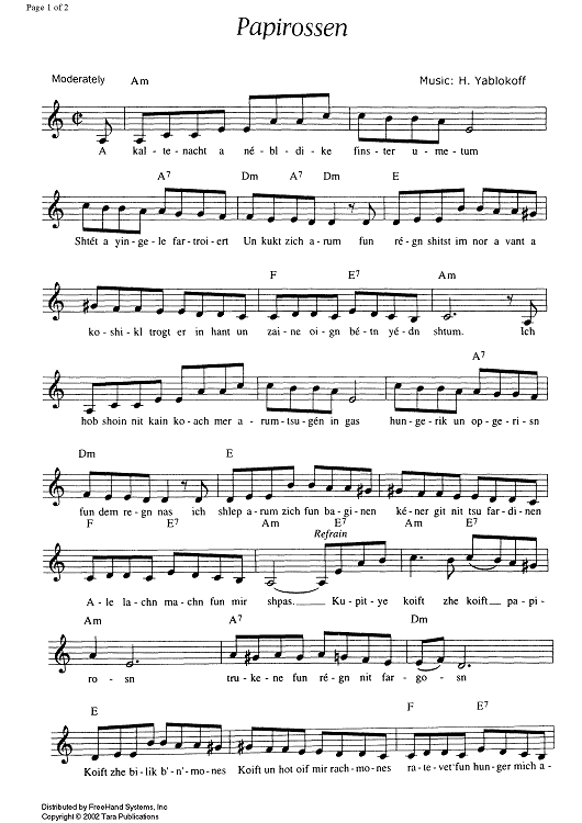 Papirossen - Score