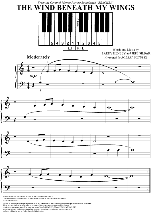 The Wind Beneath My Wings