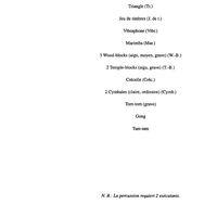 Sylvie et le paon - Percussion