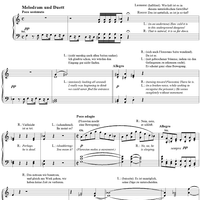 Fidelio, Op. 72, No. 12: "Wie kalt ist es"