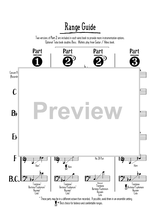 Bohemian Groove - Range Guide
