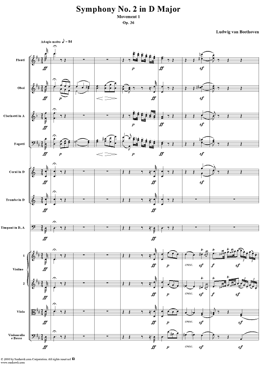Symphony No. 2, Movement 1 - Full Score