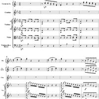 La Finta Giardiniera, Act 1, No. 6 "Welch ein Reiz in diesem Bilde" (Aria) - Full Score