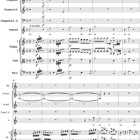 Aria for Soprano and Orchestra: "No, no, che non sei capace", K. 419 - Full Score