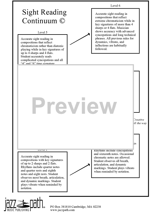 Sight Reading Continuum©