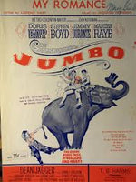 The Circus is on Parade