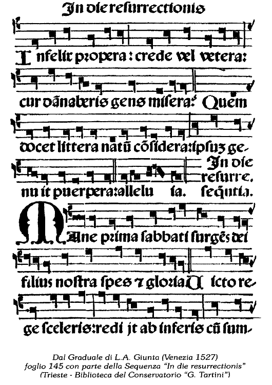 Sequentia in die Ressurectionis