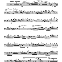 Believe Me If All Those Endearing Young Charms - Solo Euphonium BC/TC