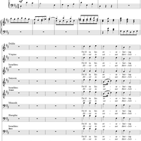 Samson, Act 2, No. 38: "Fix'd in his everlasting seat, Jehovah" - Score