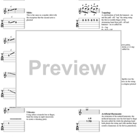 Guitar Tablature Legend