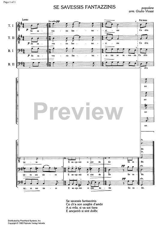 Se savessis fantazzinis