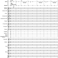 Viy. Act 1. The Market