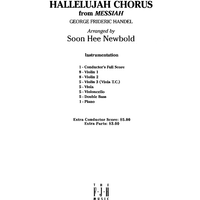 Hallelujah Chorus - from Messiah - Score Cover