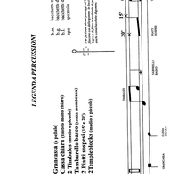 Preludio e Danza Camaleontica - Percussion