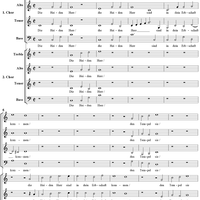 Die Heiden Herr sind in dein Erbschaft kommen