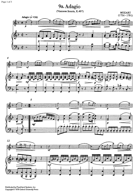 Adagio and Polonaise (from Viennese Sonata KV 497) - Score