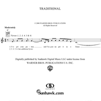 Shuckin' Sugar Blues