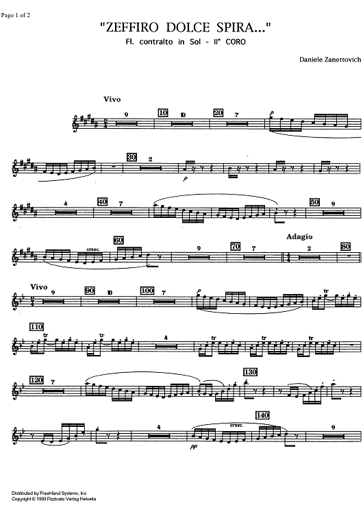 Zeffiro Dolce Spire [set of parts]