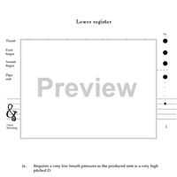 Complete Fingering and Concise Guide