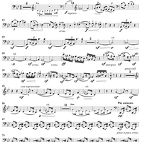 Piano Trio in G Minor, Op. 15 - Cello