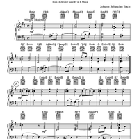 Rondeau - from Orchestral Suite #2 in B Minor - Keyboard or Guitar