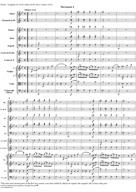 Symphony No. 40 in G Minor, Movement 4 - Full Score