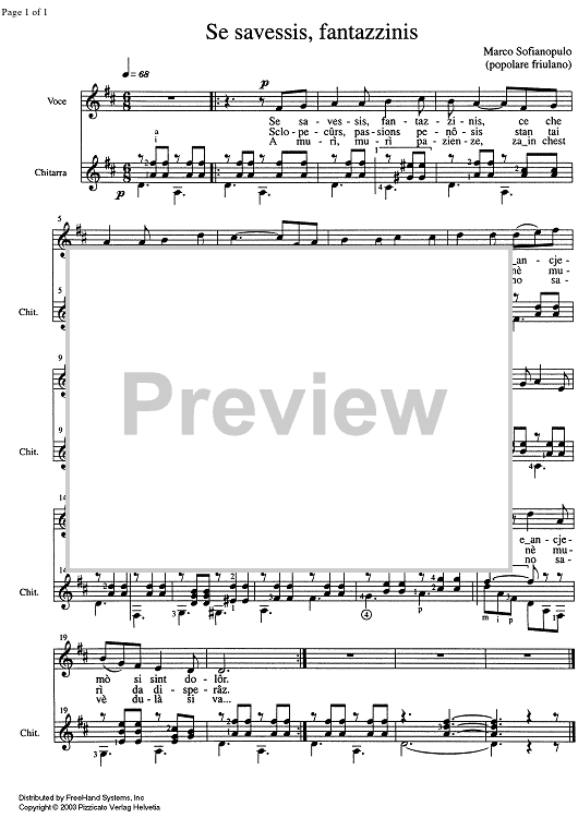 Se savessis, fantazzinis - Score