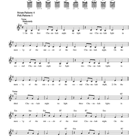 The First Chanukah Night