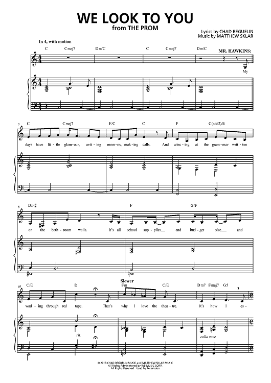 prom dress chords piano Mxmtoon