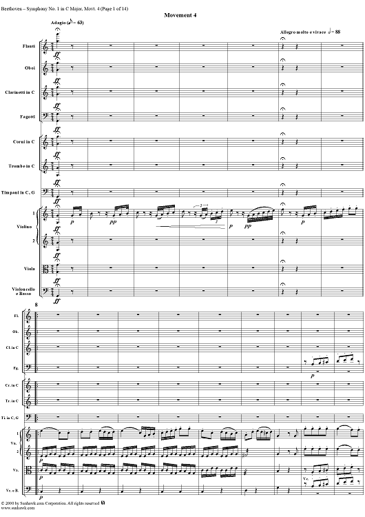 Symphony No. 1, Movement 4 - Full Score