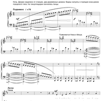 Elder Son. Act 1. Tableau 1