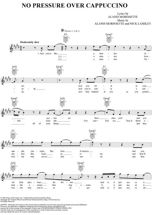 No Pressure Over Cappuccino