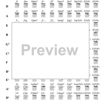 Guitar Chord Chart - Essential Guitar Chords