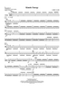 Kinetic Energy - Percussion 2