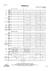 Nebula - Score