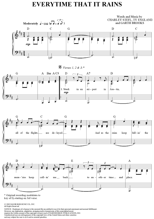 Everytime That It Rains" Sheet Music by Garth Brooks for Piano/Vocal