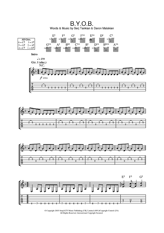 System of 2025 a down tabs