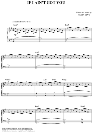 How To Play "If I Ain’t Got You" On Piano - View #14