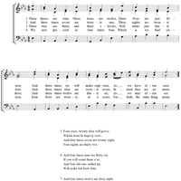 Multiplication Table