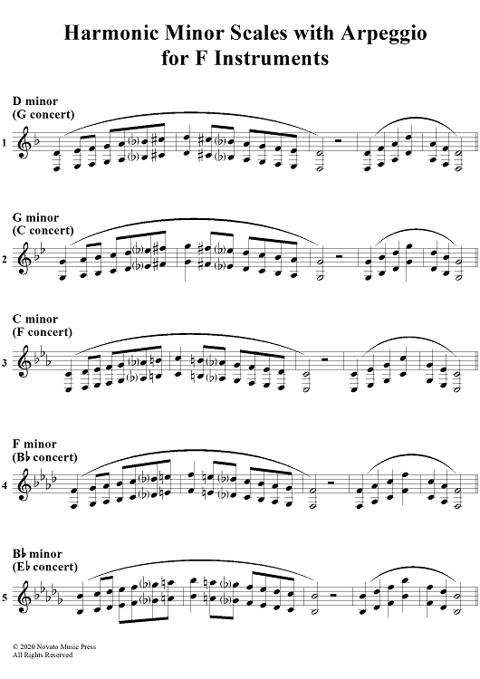 Minor Scales with Arpeggio - F Instruments
