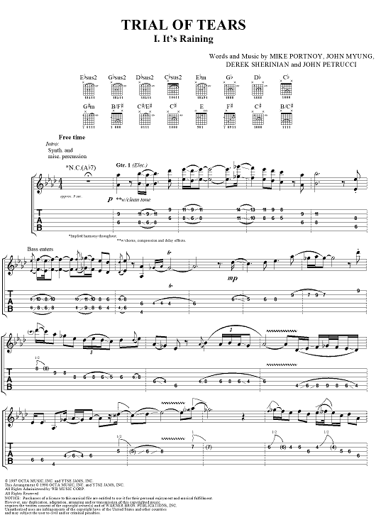 Trial of Tears, Part 1:  It's Raining