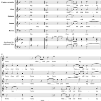 Say Dear, When Will Your Frowning