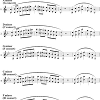 Minor Scales with Arpeggio - B-flat Instruments