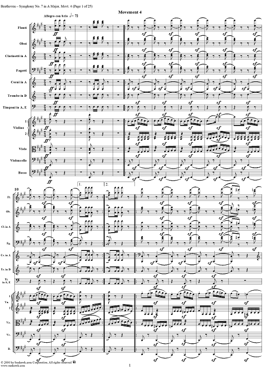 Symphony No. 7, Movement 4 - Full Score