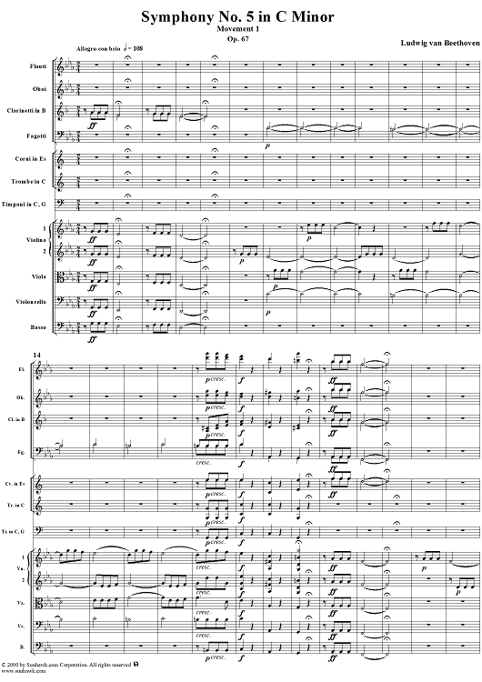 Beethoven Symphonie Nr. 5 　フルスコア(旧版) Beethoven: Symphony No. 5 in C Minor, Op. 67 (Full Score): Ludwig