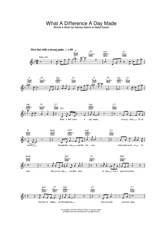 What A Difference A Day Made