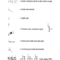 Immagini da Auschwitz - Score